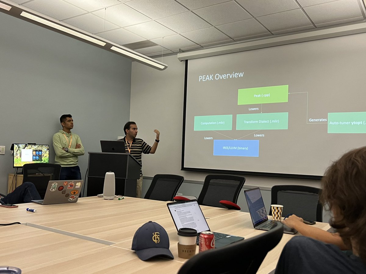 sameeran_joshi's tweet image. Along with @AmirTheWanderer presented our work 
“Peak: High Performance Transform Dialect”
related to MLIR at @icpp23(International Conference on Parallel Processing)
#HPC #MLIR #parallelprocessing #GPU