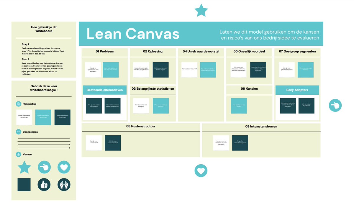 Wij gebruiken dit Lean Canvas om onze kansen en risico's van ons bedrijfsidee te evalueren. 

Reageer met '8' dan delen wij dit template graag met jou via DM
#Leancanvas #BIP #MarketingTips #template