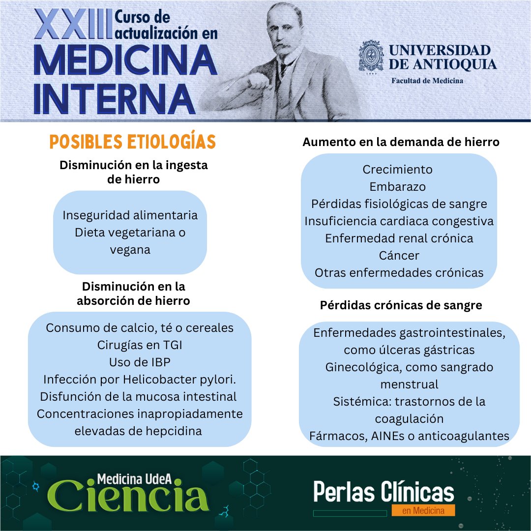 MedUdeACiencia tweet media