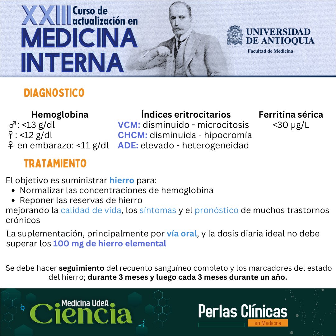MedUdeACiencia tweet media
