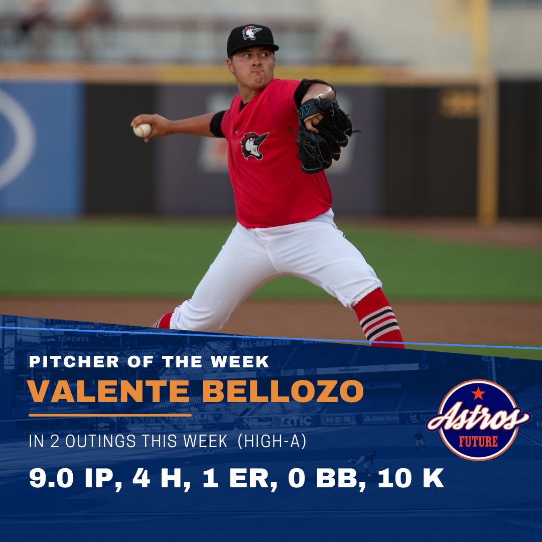 AstrosFuture's tweet photo. Valente Bellozo is the Astros Future pitcher of the week. The right-hander allowed 1 run over 9 innings while striking out 10 over two outings. #Astros https://t.co/zSkGHFzaVH