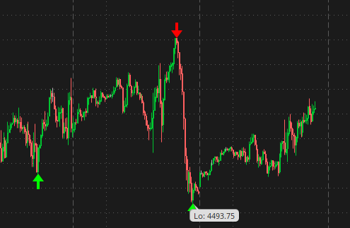 wallstsavage80 tweet picture