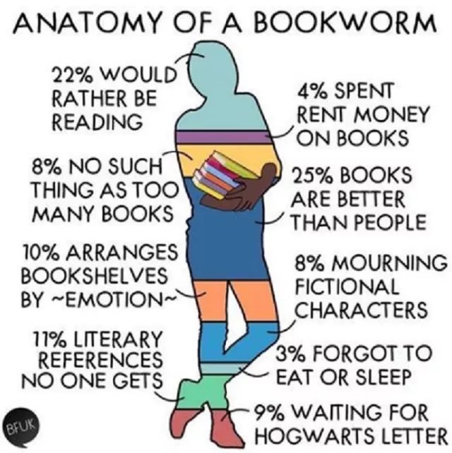 #bookmeme