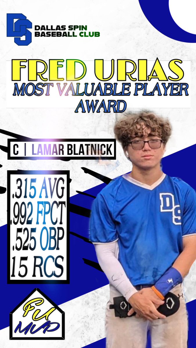 dspinbaseball's tweet photo. Your winner of the Summer 2023 Fred Urias Most Valuable Player is Lamar Blatnick!! This absolute animal came down all the way from Alaska and showed us how they play ball up north! He balled out all season putting up some crazy numbers and has a HUGE future in front of him!! 🏆🎉 https://t.co/sXJYKi2Jnh