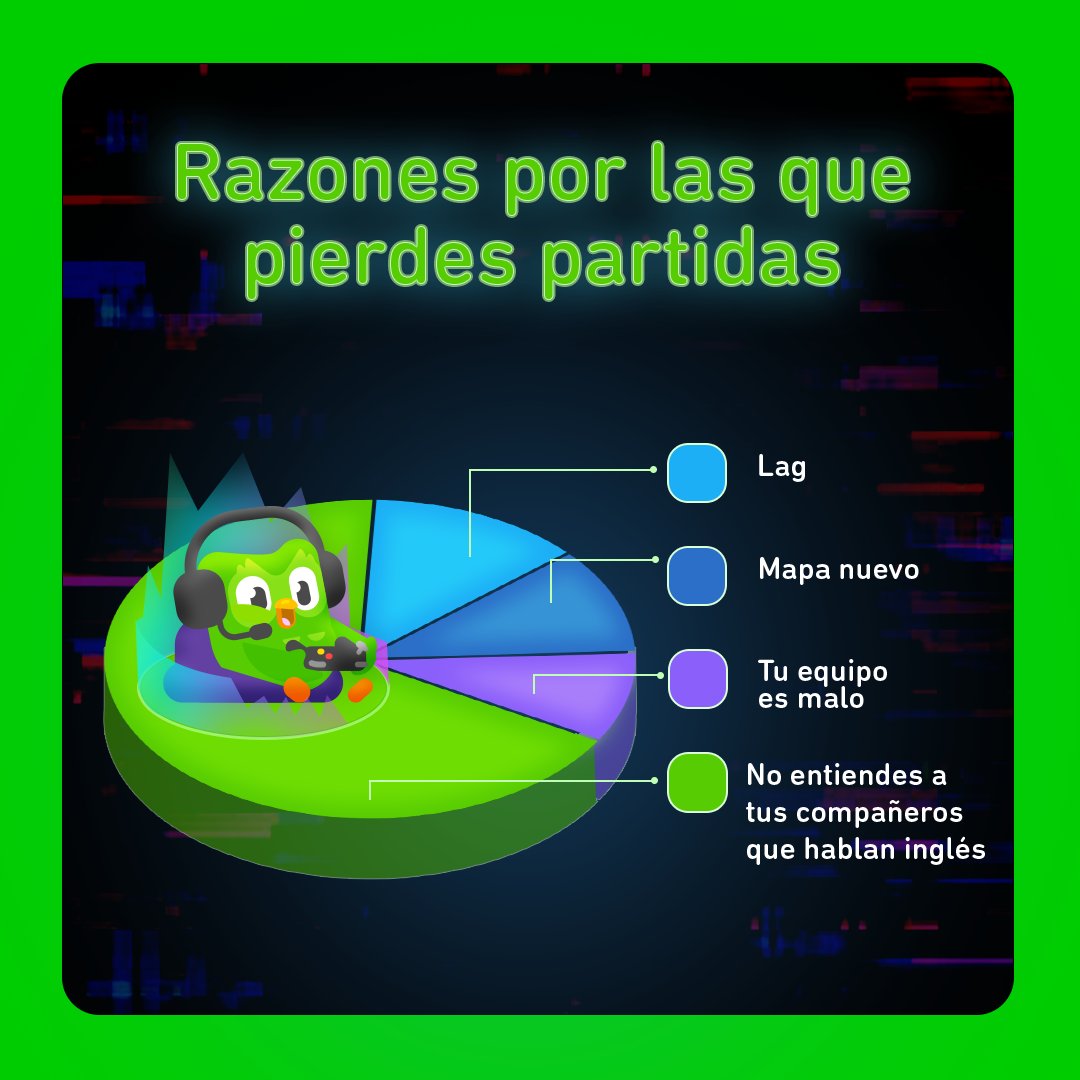 duolingoespanol's tweet photo. SMH, AFK 👿 🐶🐱❌ https://t.co/xJ5WxBOusi