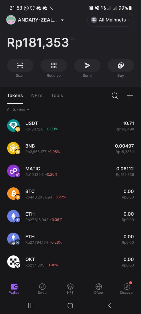 WidaPurwandari's tweet image. thanks for @CharlieDeFiNews #CharlieDeFi
reward recive