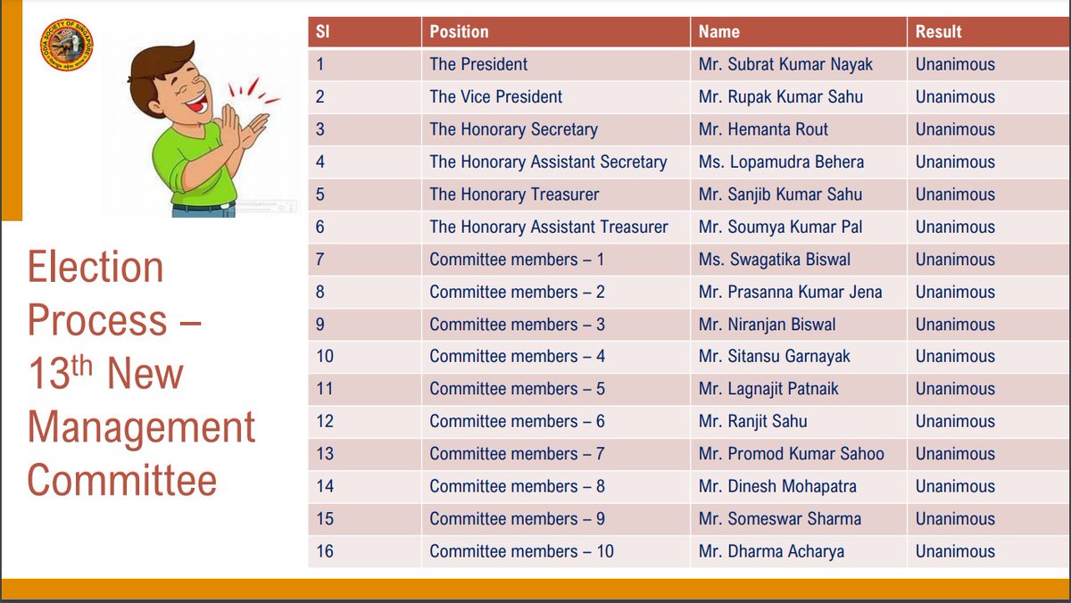 singodia_org's tweet photo. Greeting from Odia Society Singapore.  We are excited to welcome our new committee members. https://t.co/WvT9WO3lzX
