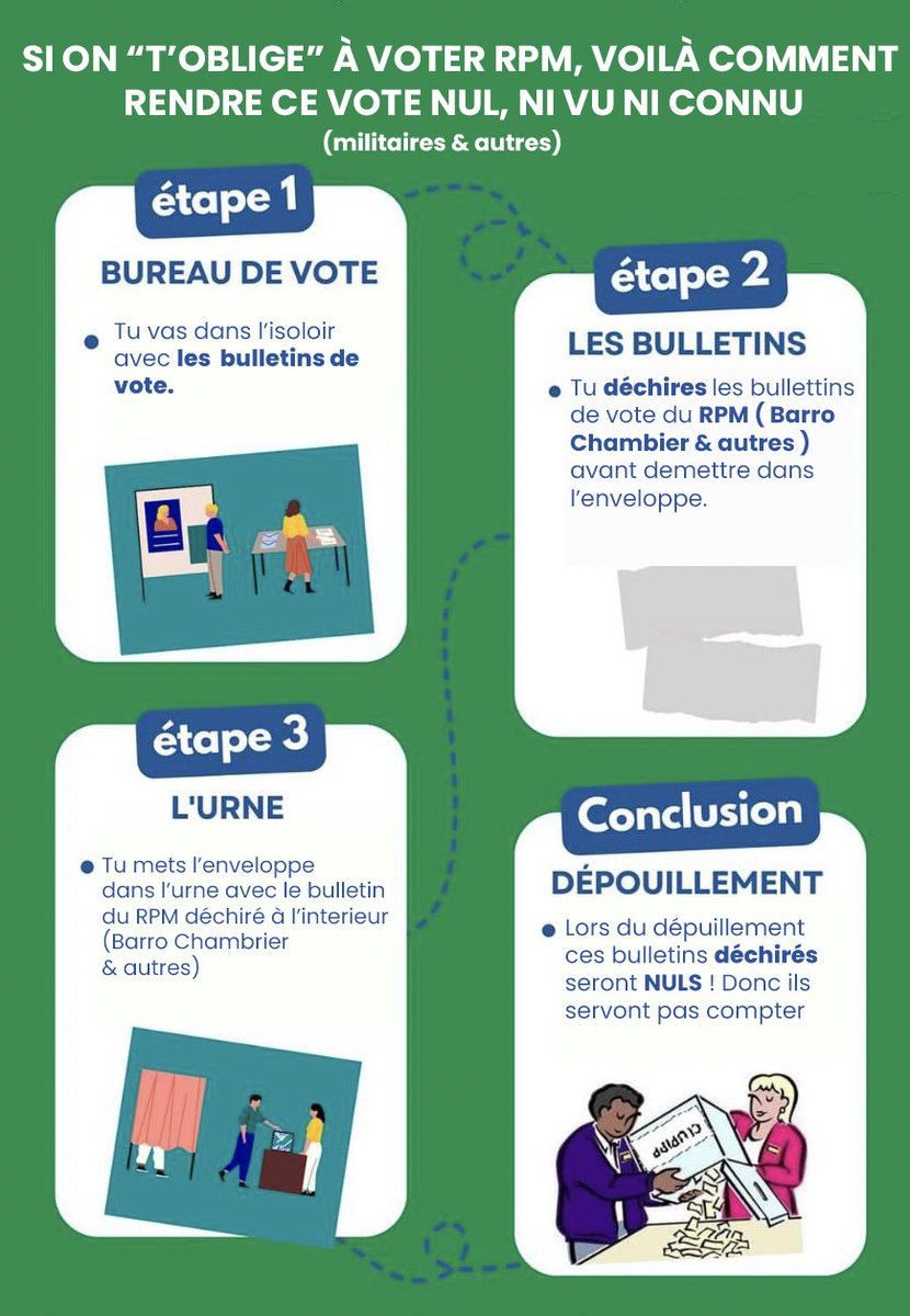 PCMM23's tweet photo. Tout le monde sauf #RPM https://t.co/rJGzHWKToP