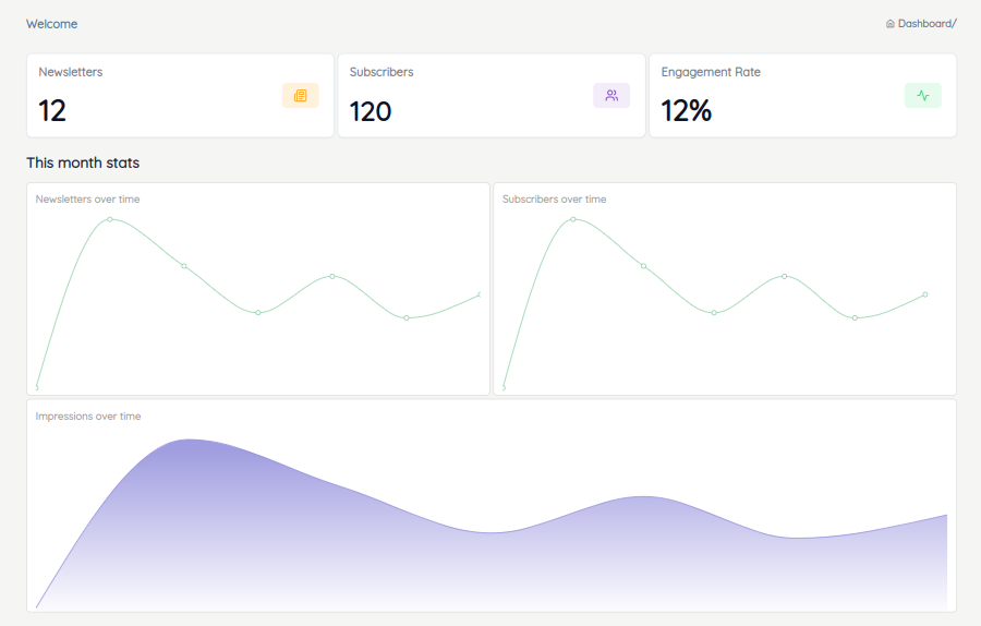 AyondipJ's tweet photo. Thoughts on the initial dash design of @try_newsr?

Checked out https://t.co/QuHtgdA4zz yet?

Join the conversation! https://t.co/MvKiAWpAaZ