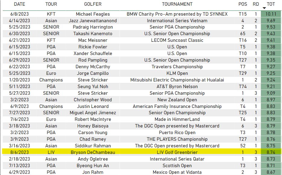 Rick Gehman tweet media