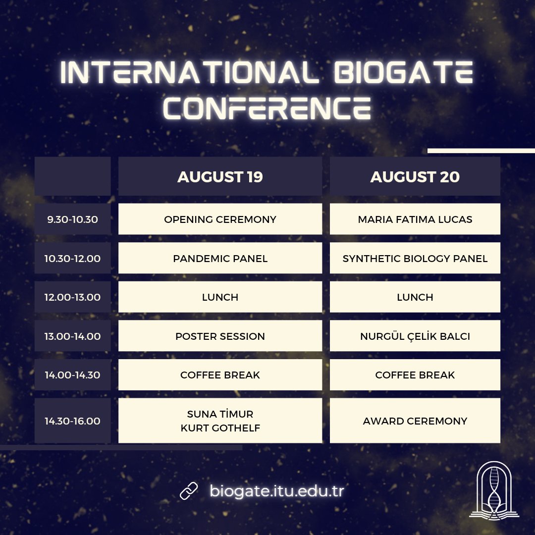 BioGate Competition tweet media