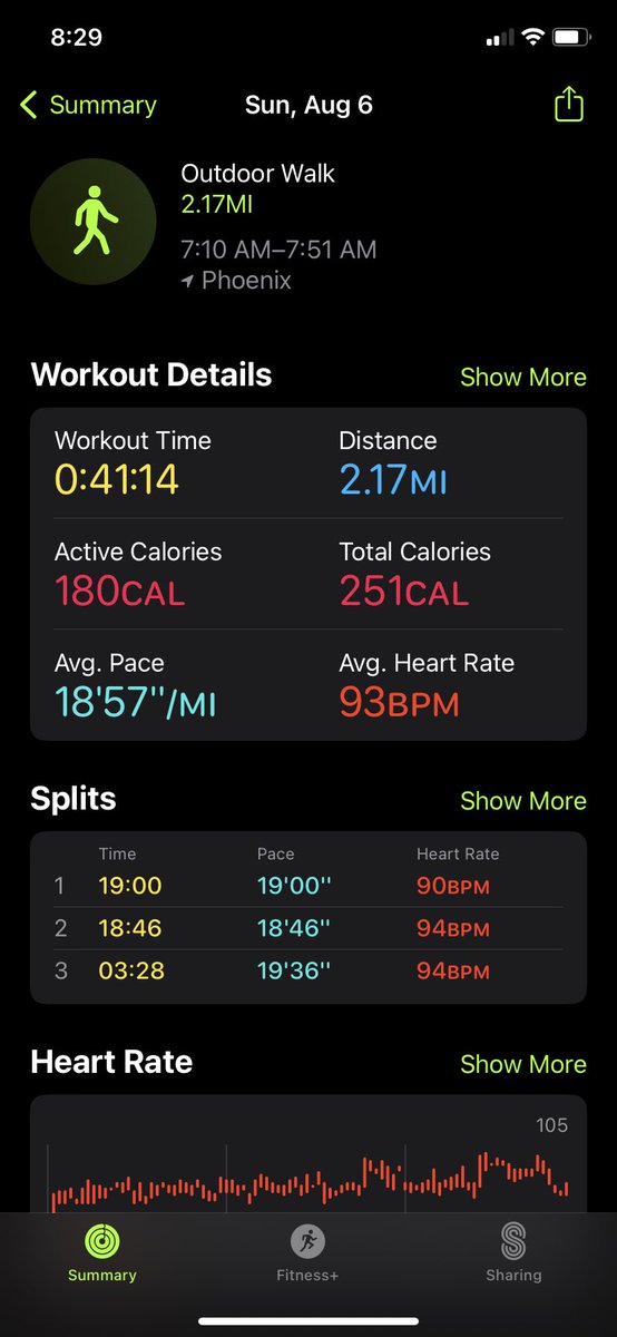 BBBurger12's tweet photo. Forgot to post yesterday’s #underdogcardioclub

Enjoying being back in the BBM rooms after a couple months off https://t.co/F3xxpSperT