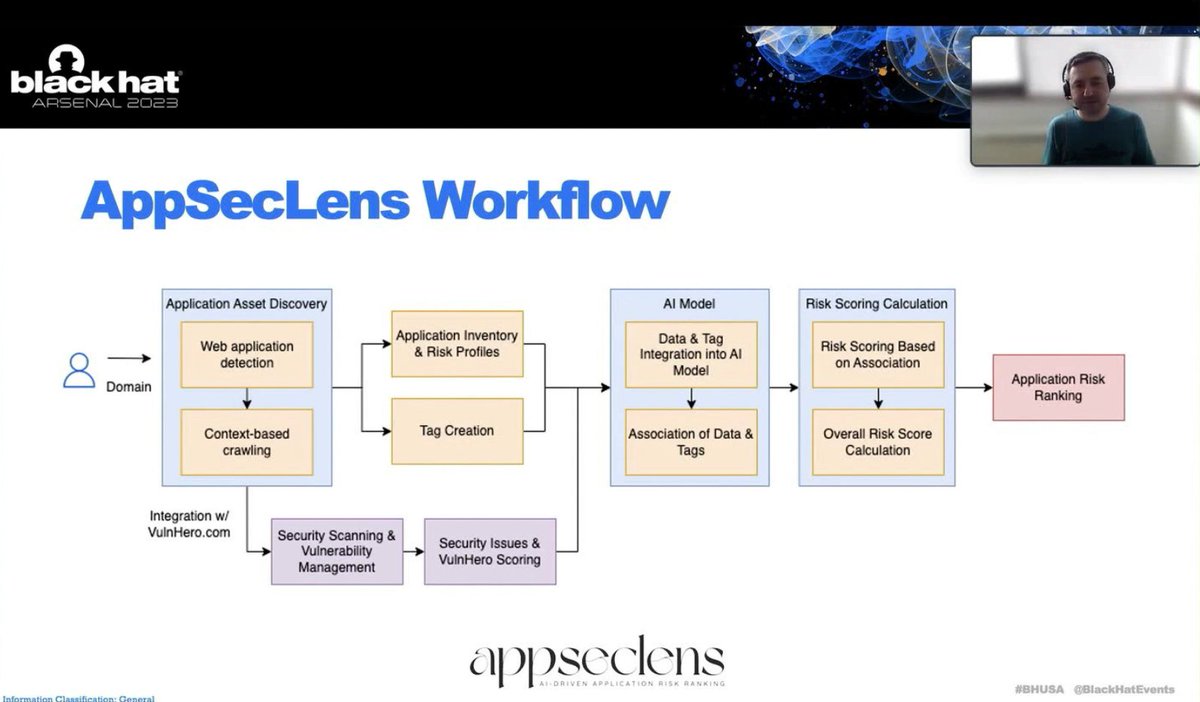 artinscience's tweet photo. Excited to announce the virtual debut of #AppSecLens, our new AI-Driven #ApplicationRiskRanking tool at #BlackHatUSA2023 Arsenal! Tune into BlackHat Events App for the demo. Stay with me and @VulnHero for more on #AppSec #AI #ML #Cybersecurity!" https://t.co/BGiZZKojJV