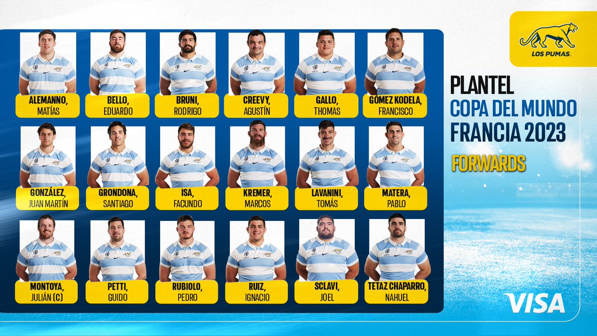 lospumas's tweet photo. ยก๐๐ค๐จ ๐ฏ๐ฏ ๐พ๐๐ฒ ๐๐ฎ๐ป ๐ฝ๐ผ๐ฟ ๐น๐ฎ ๐ด๐น๐ผ๐ฟ๐ถ๐ฎ! ๐ฆ๐ท
#SomosLosPumas | #MรกsPumasQueNunca https://t.co/yxV0nVb0tL