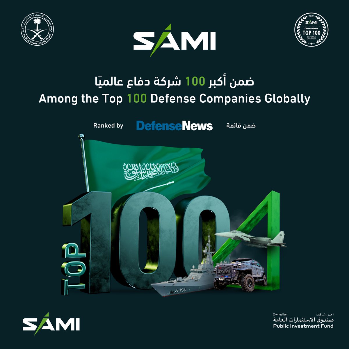 للسنة الثانية على التوالي، نفخر بتواجدنا ضمن قائمة أكبر 100 شركة دفاع في العالم وتقدمنا بـ 19 مركزًا للعام 2023م. 🇸🇦

#نبني_مستقبل_الدفاع
#SAMIinTop100

For the second year in a row, we are proud to be among the top 100 defense companies globally, and have advanced 19 ranks for