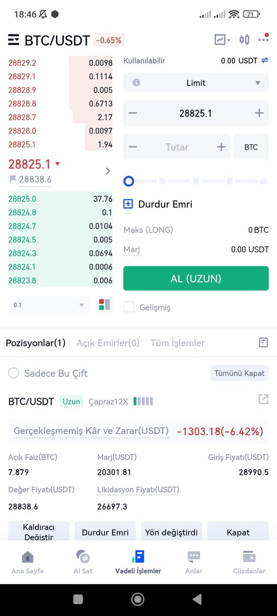 1300 dolar zarardan dönüp kâr a geçerse bunu beğenip RT yapan takipçilerim arasından 5 kişiye 5000 TL ödül vericem 😀