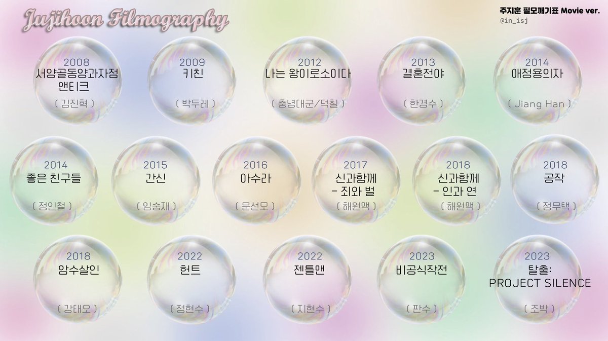 ♡ #주지훈 배우님 필모깨기 표 ♡ 

• 영화 &amp; 드라마 각각 제작했습니다 ! 
• 아이디 크롭하지 않는 선에서 자유롭게 써주세요 ! 
• 사용료 = RT &amp; ♡ 
#주지훈_필모깨기표 #RT