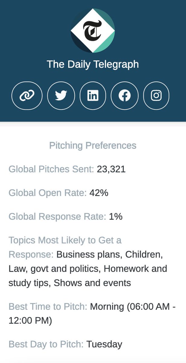 PropelPRM's tweet image. Here are today&apos;s tips &amp;amp; resources on breaking through the #PR noise: The Daily Telegraph edition! 📣📰
@Telegraph 

📈 Only 1% of PR pitches received by its journalists get any response at all.

But don&apos;t be too discouraged, we&apos;ve found the following data-backed insights:

#PRtip