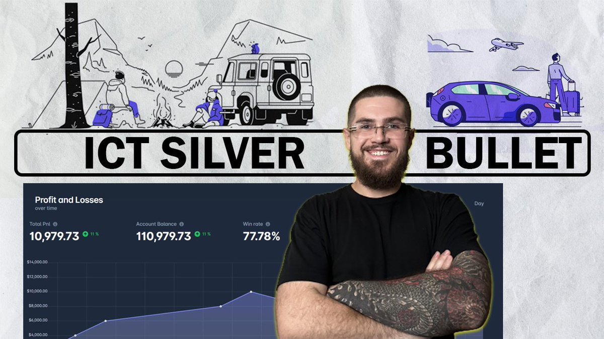 🎁100k Funded Challenge Giveaway 

🚨As a funded ICT Day Trader, I understand how hard it can be to formulate a consistent strategy

🚅In this video I'll show you a tested Silver Bullet Strategy that passes prop firm challenges

🏆Instructions on how to enter giveaway video

👇