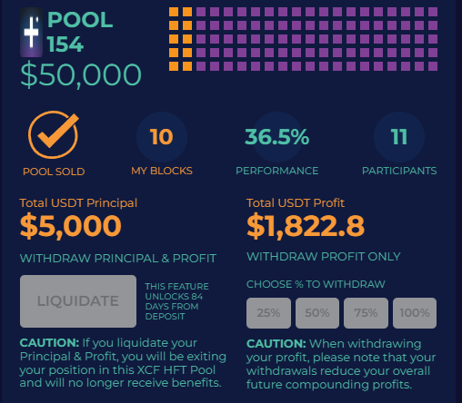 Profit....it's a great thing! Investing done right!

<a href="/XETACapital/">XETA</a> 

#XETApays #XETAnniversary