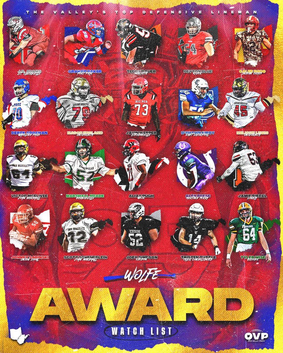 𝓦𝓸𝓵𝓯𝓮 𝓐𝔀𝓪𝓻𝓭 𝓦𝓪𝓽𝓬𝓱 𝓛𝓲𝓼𝓽

The award signifies the Valley’s top DL.

<a href="/JR6556/">J.R. Adams</a> <a href="/grahambake15/">Graham Baker</a> @TeddyBauer50 <a href="/Peytonblue22/">Peyton</a> <a href="/CalebBodo/">Caleb Bodo</a> <a href="/CroghanDerek/">Derek Croghan</a> <a href="/masonengland_00/">Mason England</a> <a href="/Dshawn07/">Dshawn</a> <a href="/LewisMelique/">Melique Lewis</a> <a href="/mcelwee_victor/">James “Victor” McElwee</a> <a href="/Marshal4985425/">Marshall meade</a> <a href="/AliasPugh/">Alias Pugh</a> <a href="/JohnnySabinski/">Johnny Sabinski</a> <a href="/TristenTut/">Tristen Tuttle</a>