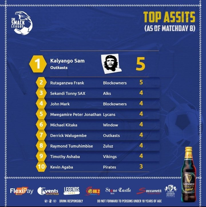 BlockOwners's tweet photo. Hello, my name is @Frankieruta6 how can I assist you?

#BlockOwners #AssistKing 😬🔥 https://t.co/zNJstn4nhq