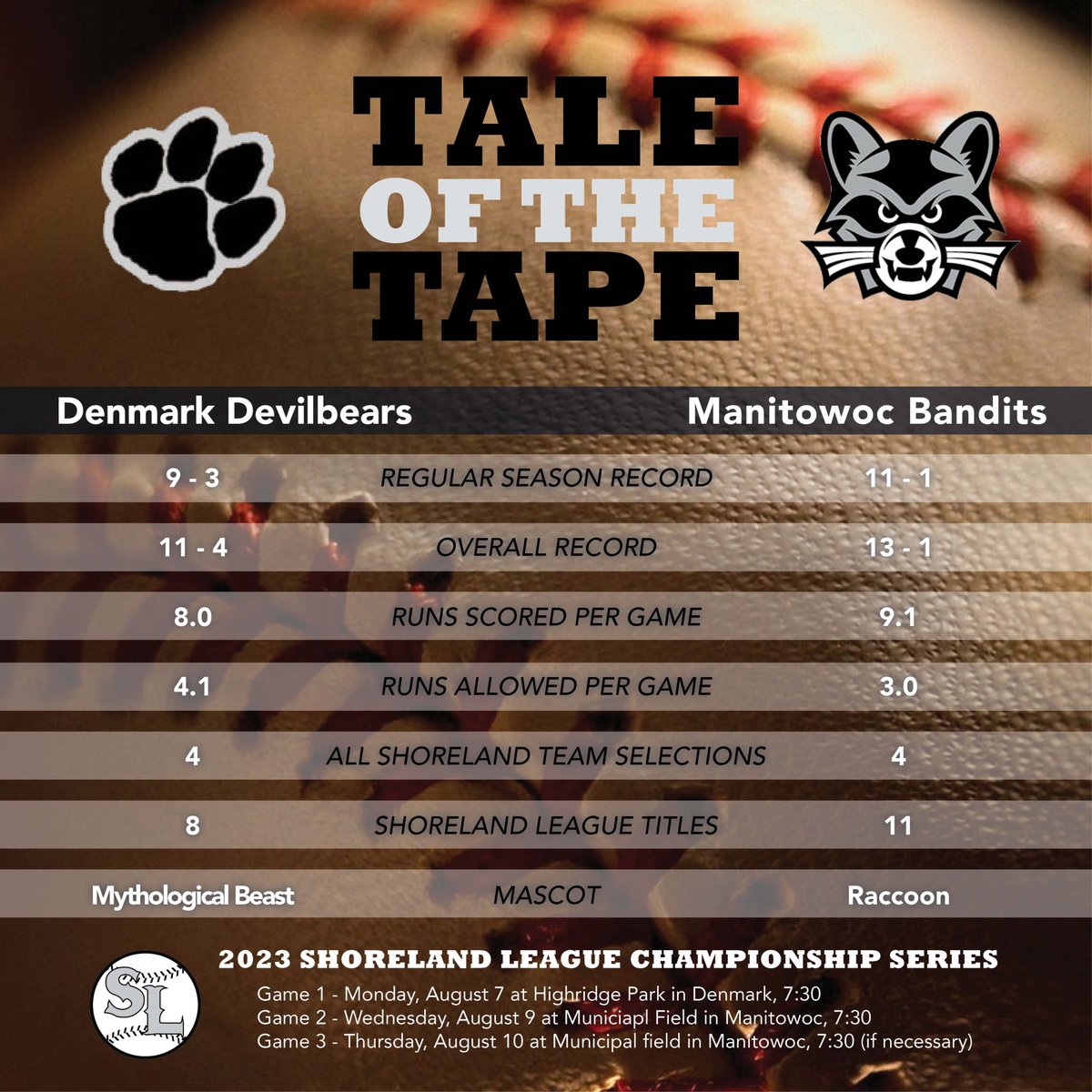 Shoreland Baseball League tweet media