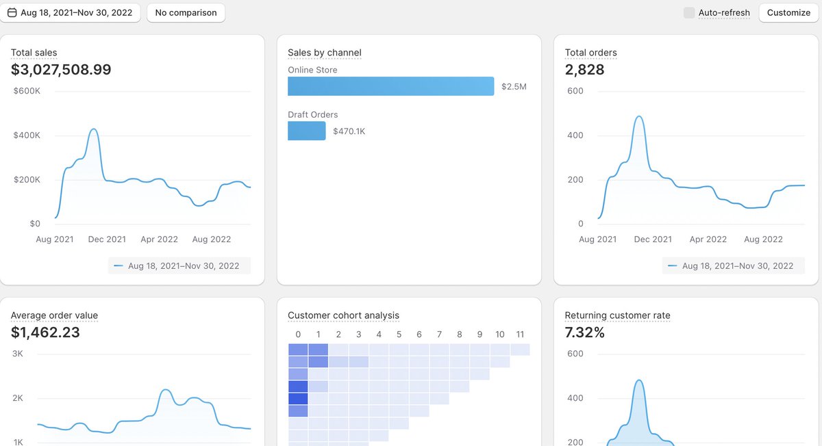 Anthony Tambellini tweet media