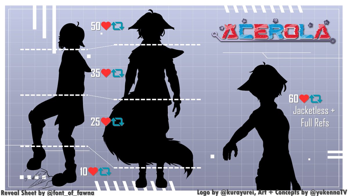 AcerOWOla's tweet photo. 【2.0 Concept/Model Reveal】  

To celebrate 1 year of VTubing, meet Acerola! The Spacefaring Vagabond Fox

Excited to show off what's been cooking these past months~

Art: @YukennaTV
Reveal Sheet: @font_of_fawna

#ENVtuber #VTuberEN #vtuber #VtubersUprising #modelreveal https://t.co/9pvPAXfGxB