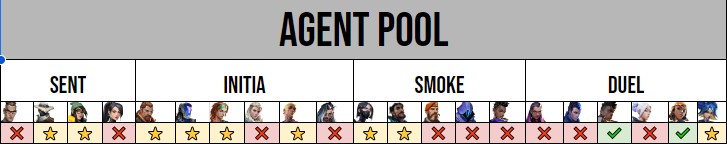 LFT pour la CDF 🇫🇷

• IGL 
• Main Flash - Flex Sentinelle / Second Smoker
• Recherche un projet High / Top OTF 
• FullTime jusqu'à la CDF
• Hardworker / Tiltproof
• Recherche en prio à intégrer core déjà fixe

📧Dispo en DM ou Discord