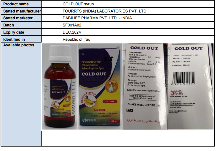 #NewsFlash | #WHO flags a batch of contaminated common Cold Syrup ...