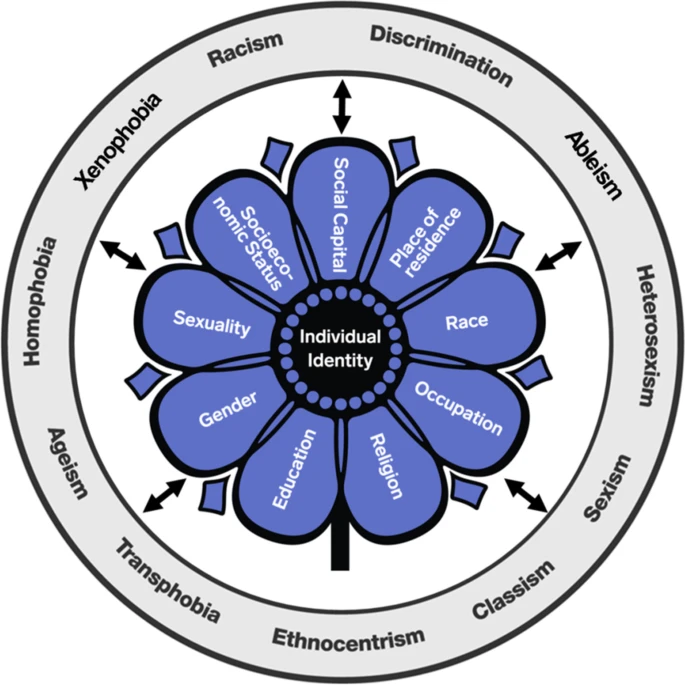 The Center for Implementation tweet media