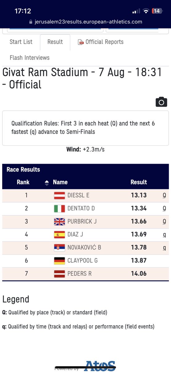 Cambs Athletics tweet media
