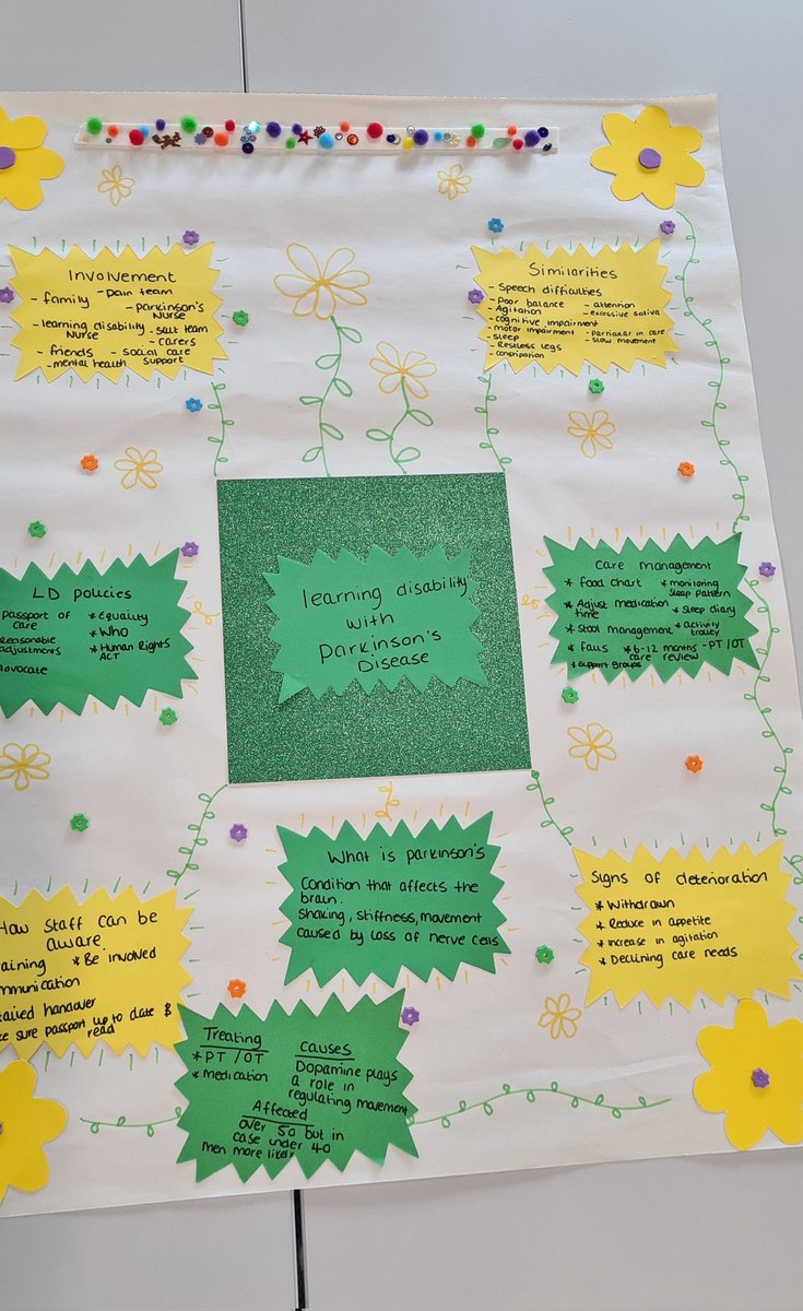 Long term conditions and Learning Disability! What a fabulous morning with the RNDA group, brilliant work &amp; fabulous discussions 🌟 #reasonableadjustments #improvingcare #LearningDisabilityNurse #apprenticenurse  <a href="/CumbriaUHealth/">University of Cumbria Nursing</a> <a href="/frichardson170/">Fiona Ryder</a> <a href="/louisecorless1/">Louise Corless</a> <a href="/ApprenticeLSCFT/">LSCFT Apprenticeships & Careers Team</a>