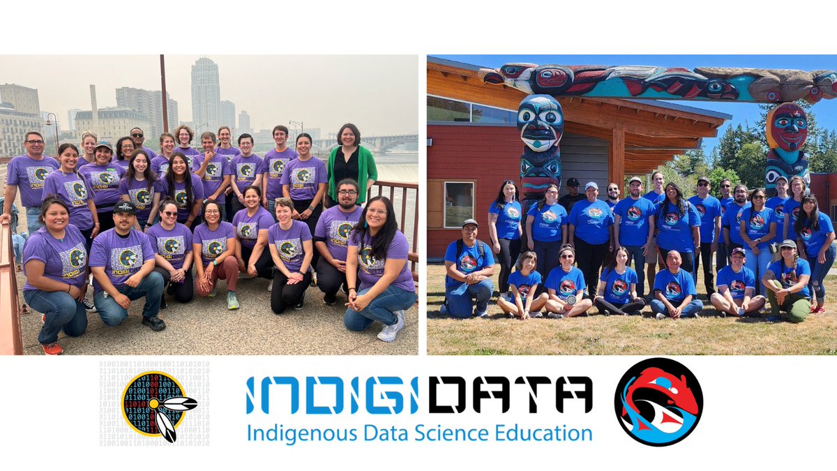 Thank you all so much for your help in TWO @IndigiData #Indigenous #data #science workshops this summer! We focused on the topics of gene editing, metabarcoding, Indigenous data sovereignty, IP law, and data ethics on Shakopee Mdewakanton Sioux and Lummi lands. Until next year!