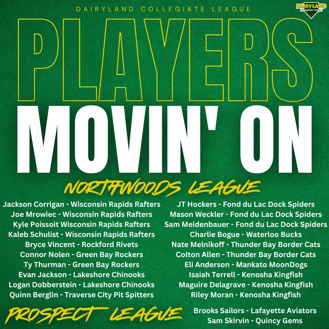 DairylandLeague's tweet image. We have 22 DCL players who moved on to play in other well respected collegiate leagues. 

2021 (League's 1st year) - 4 players
2022 - 15 players
2023 - 22 players 

The Dairyland talent continues to get better each year!