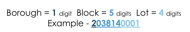 Know your Identifiers: A Borough, Block and Lot (BBL) number is a 10-digit number used to identify individual real estate properties in NYC. Not sure how to find your BBL? Just go over to Zola.planning.nyc.gov and look up your street address, your BBL will be right above it!