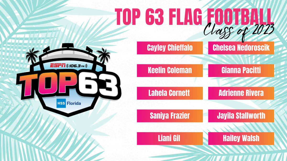 ESPNTop63's tweet photo. Introducing the #Top63 Flag Football Class of 2023! Welcome to the club, ladies 🏆 See you on Saturday! 

@ESPNWestPalm | @cobraflag | @shawsportsturf | @PalmBeachCapos | @PigBeach_BBQ | @iTHINKFinancial | @duffysmvp | @BocaBowl https://t.co/PTXGVYYgYl