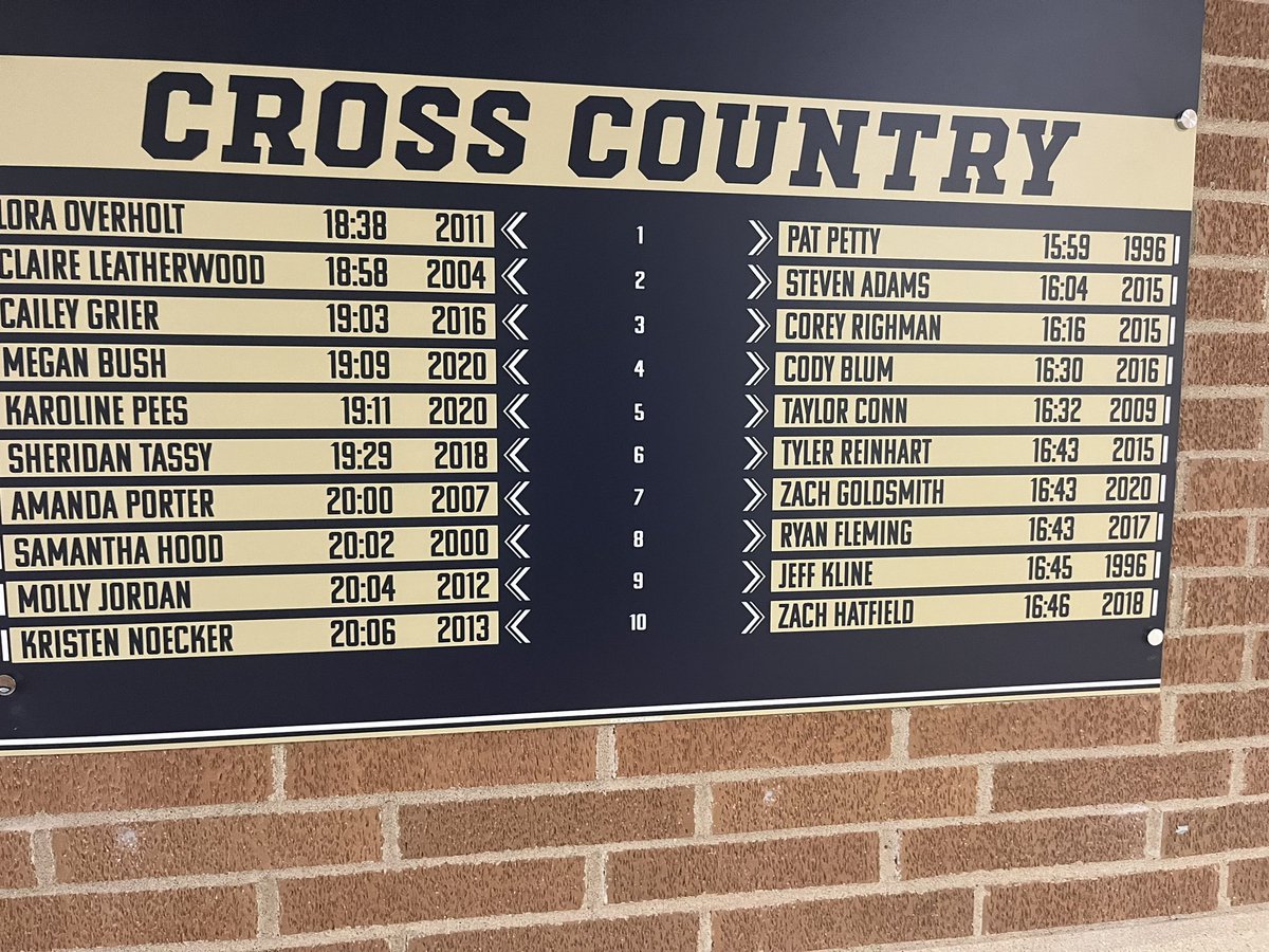 TVTrackField's tweet photo. New record boards at the HS! https://t.co/visYKPCpLH