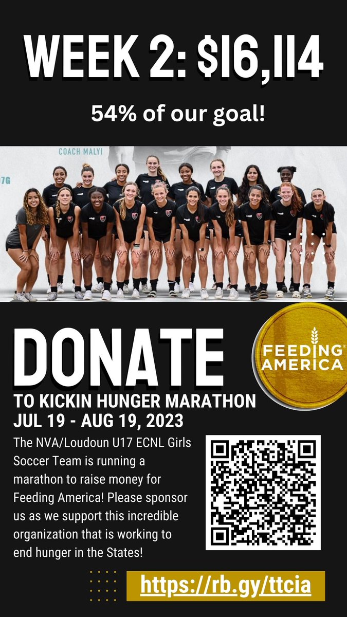 Week 2 of Kickin Hunger, our charity marathon to benefit Feeding America! We are about halfway to our goal - please consider making a donation!! teamfeed.feedingamerica.org/index.cfm?fuse….