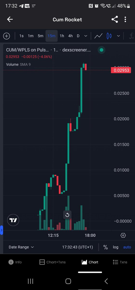 Fresh off the press @CumRocket6969 !! They've only gone and brought it to Pulsechain 🤣😂 

Get on it t.me/cumrocket6969

Fill ur bags #PLS #HEX #PLSX #Pulsechain