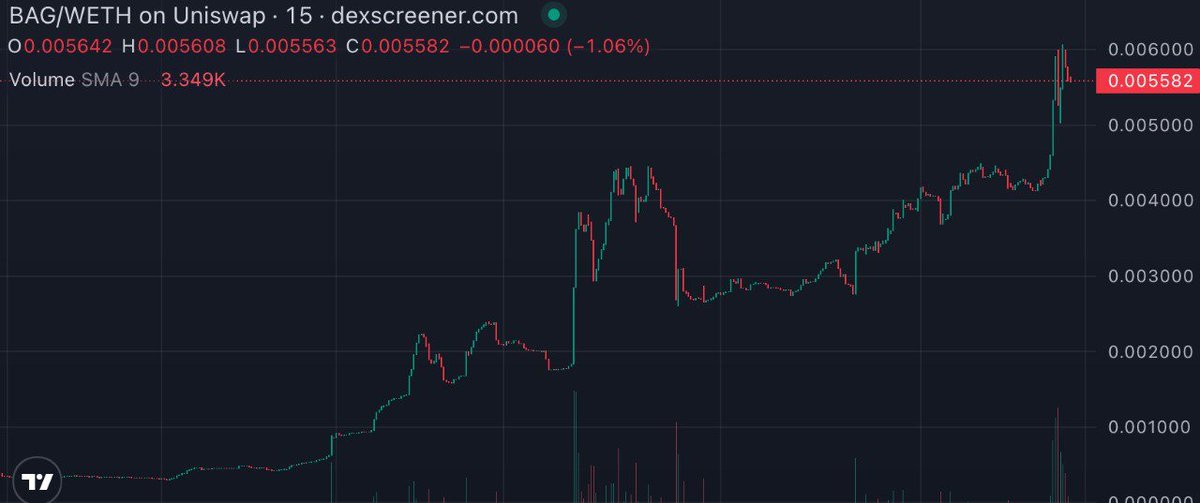 FrogDab 🧠 tweet media