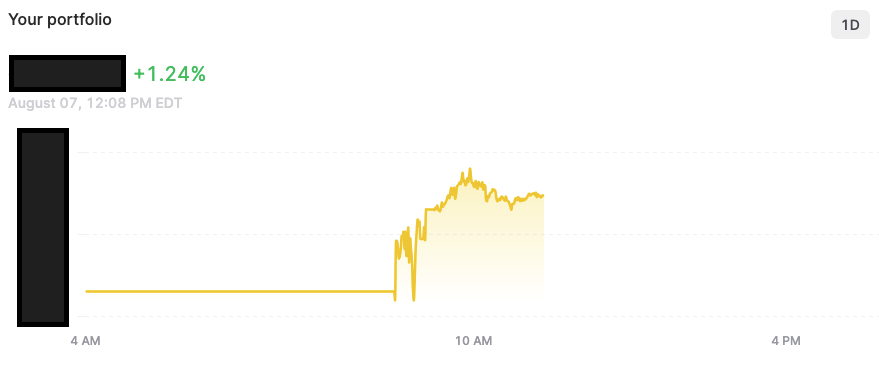 BreakingEquity's tweet image. Small wins, compounded result in large account changes over time. 

Algos find the right trades, at the right times. 

Join our Discord for 1-month free  #algolab access  discord.gg/9Je5P23Am2

Build your strategies today. 

Real daily results. $SPY $SPX $QQQ $VIX $NVDA $AMD…
