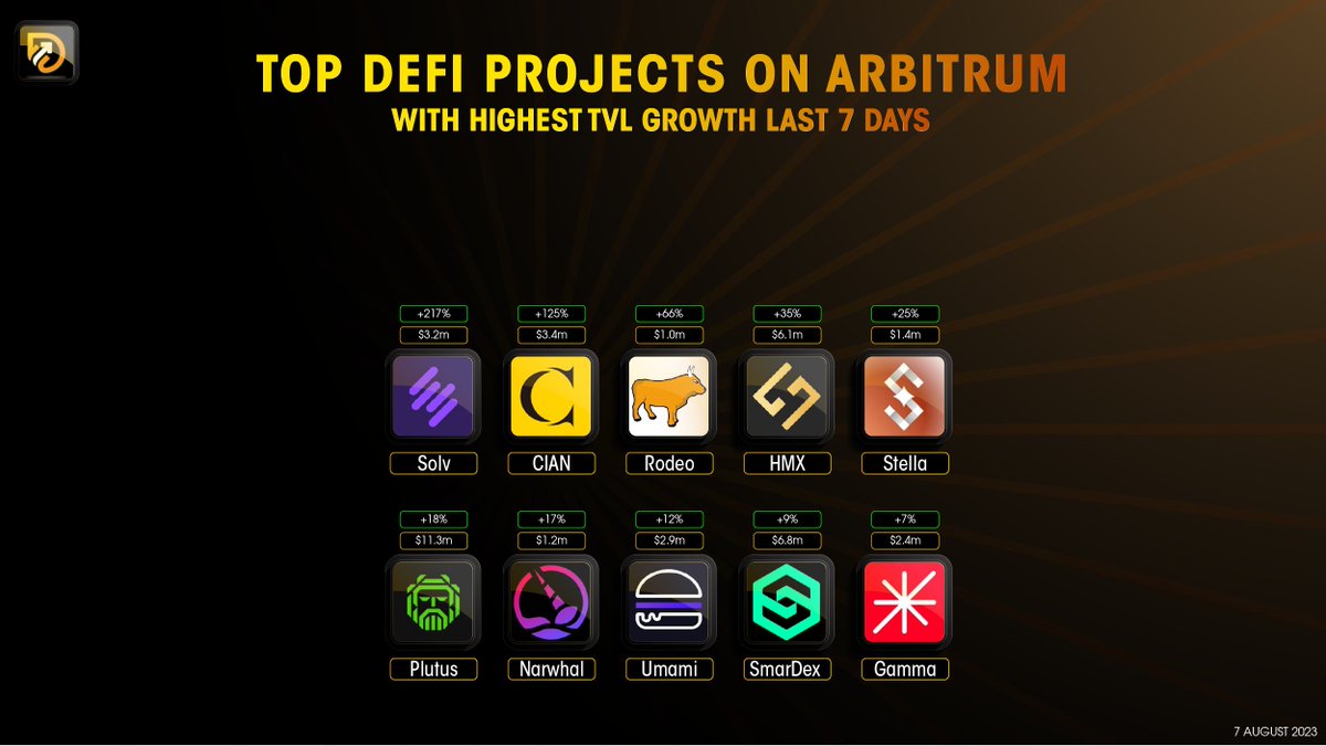 DeFi Gainz tweet media