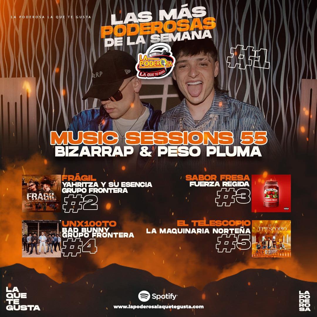 LaPoderosa991's tweet image. Tú eliges a tus artistas para que estén en ‘Las más poderosas de la semana’

Somos #LaPoderosa #LaQueTeGusta