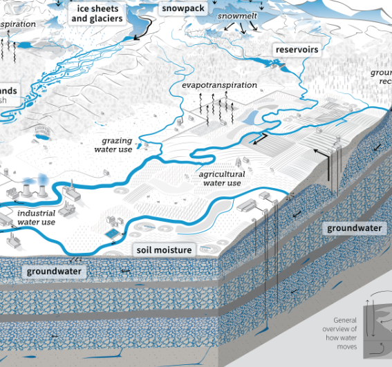 Daniel Phillips tweet media
