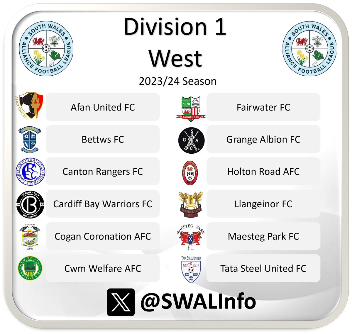 South Wales Premier League tweet media