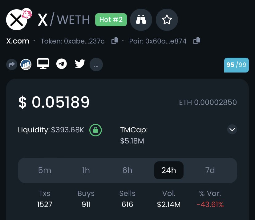 Giving Away $1000 $X to random followers 👀

Drop your $ETH wallet, follow &amp; RT 🎁

Turn on notifications 🔔

Check your wallet in 24 hours ⏰