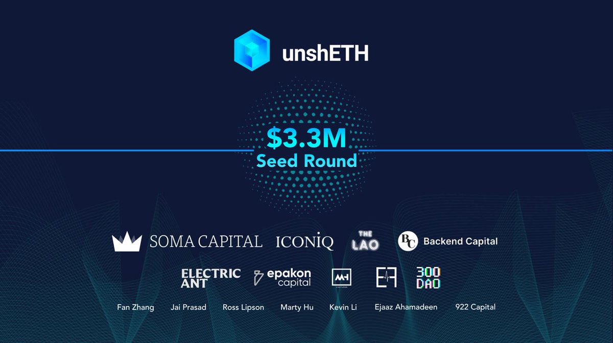 unsheth_xyz's tweet photo. We are thrilled to announce we have raised $3.3m from a number of notable investors including @Soma_capital @ICONIQGrowth @TheLAOOfficial @BackendCapital @electricfeelent @mhventures @300DAOxyz @jai_prasad17 and more. https://t.co/lIsXmrb0NY