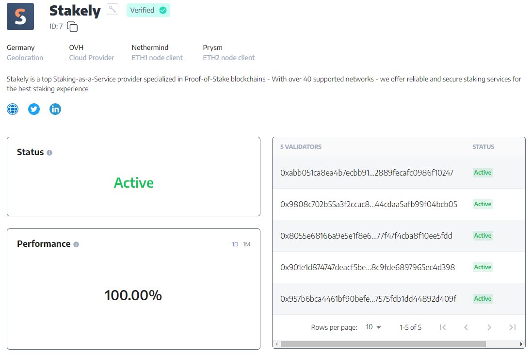 Stakely_io's tweet photo. 🚀 Introducing @ssv_network: A game-changer in Ethereum staking! 

Utilizing #DVT, SSV enables a fault-tolerant, decentralized, and highly secure approach:

🔐 Security: Validator keys are encrypted, split & distributed, elevating security exponentially.
⚙️ Fault Tolerance: KeyShares ensure continuous operation, even with faulty nodes.
🌐 Diversity: Various operators, geolocations & infrastructures empower stakers.
✅ Transparency: Ultimate choice & decentralization across the network.

Proud to support @ssv_network as a node operator!

🔗https://t.co/I3xoxncsID